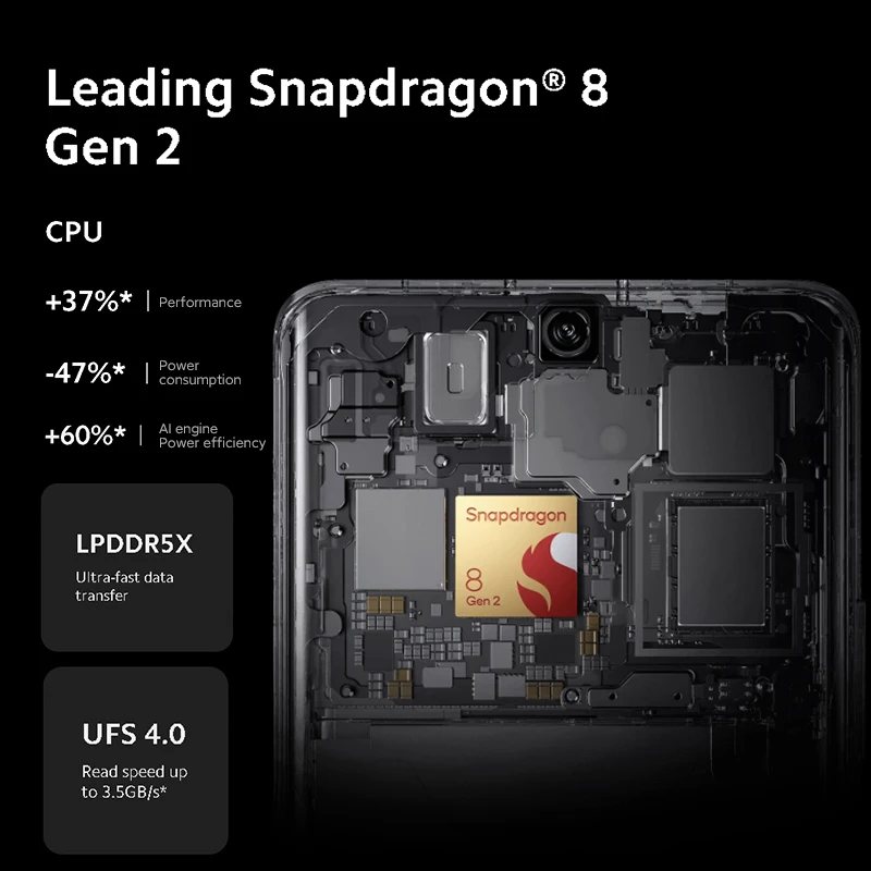 Global Version Xiaomi 13 Pro Snapdragon 8 Gen 2 Mobile Phone 50MP Leica Camera 120W HyperCharger 4820mAh 120Hz Screen