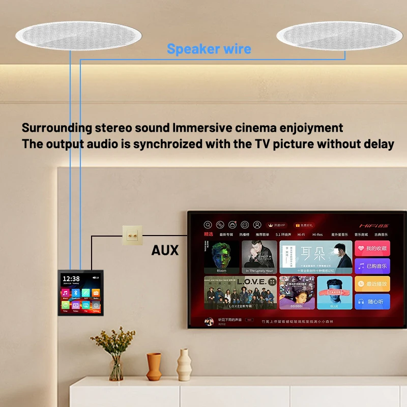 4-дюймовый сенсорный экран домашний Bluetooth-приемник настенный усилитель система