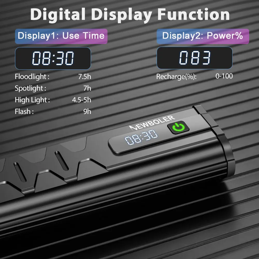 Фонарик велосипедный NEWBOLER 10000 лм мАч с USB-зарядкой