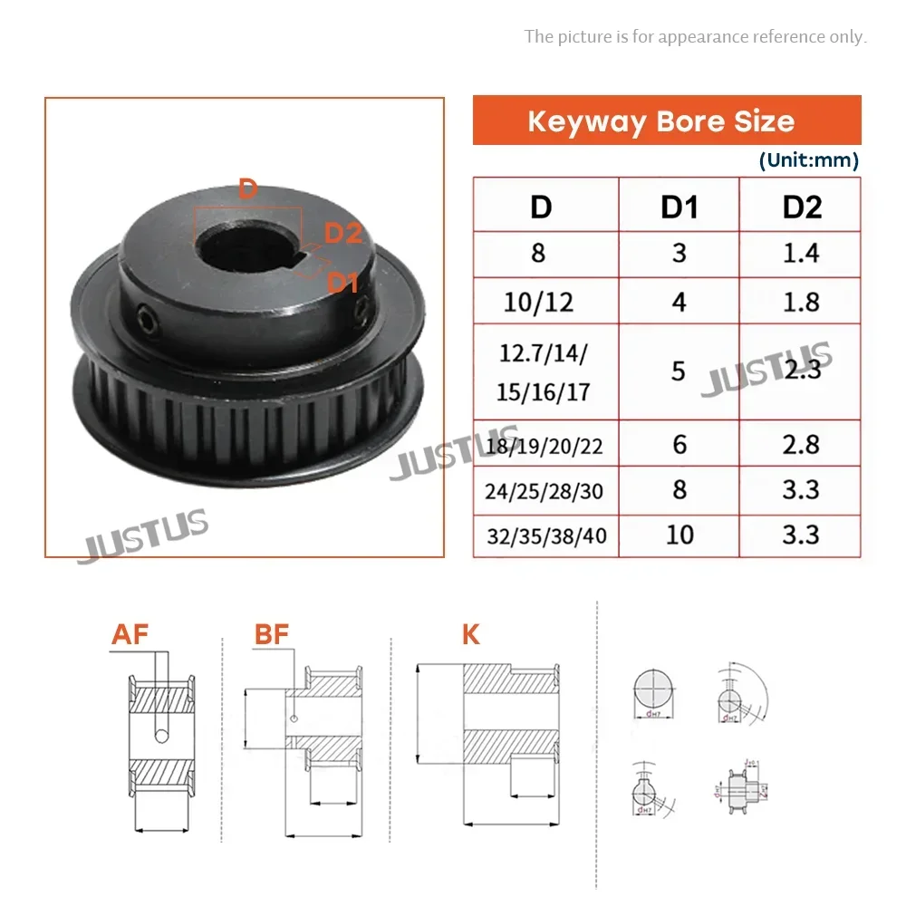 HTD 3M 36-40 зубьев синхронные колеса из черной стали диаметр 5-20 мм шпоночный паз 3x1 4/4x1