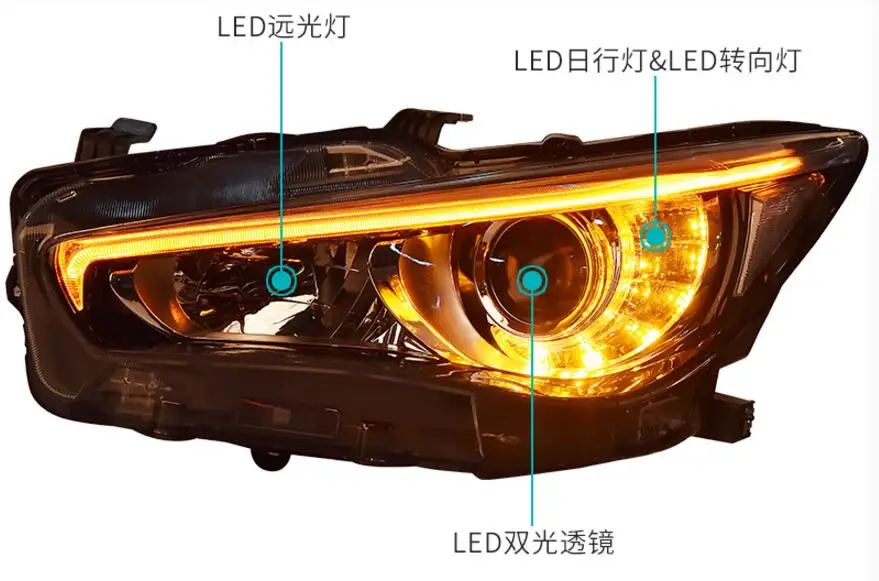 

2pcs Car Styling For Infiniti Q50L Headlights 2015 2016year For Q50L Head Lamp Led DRL Front Bi-Xenon Lens Double Beam ALL KIT