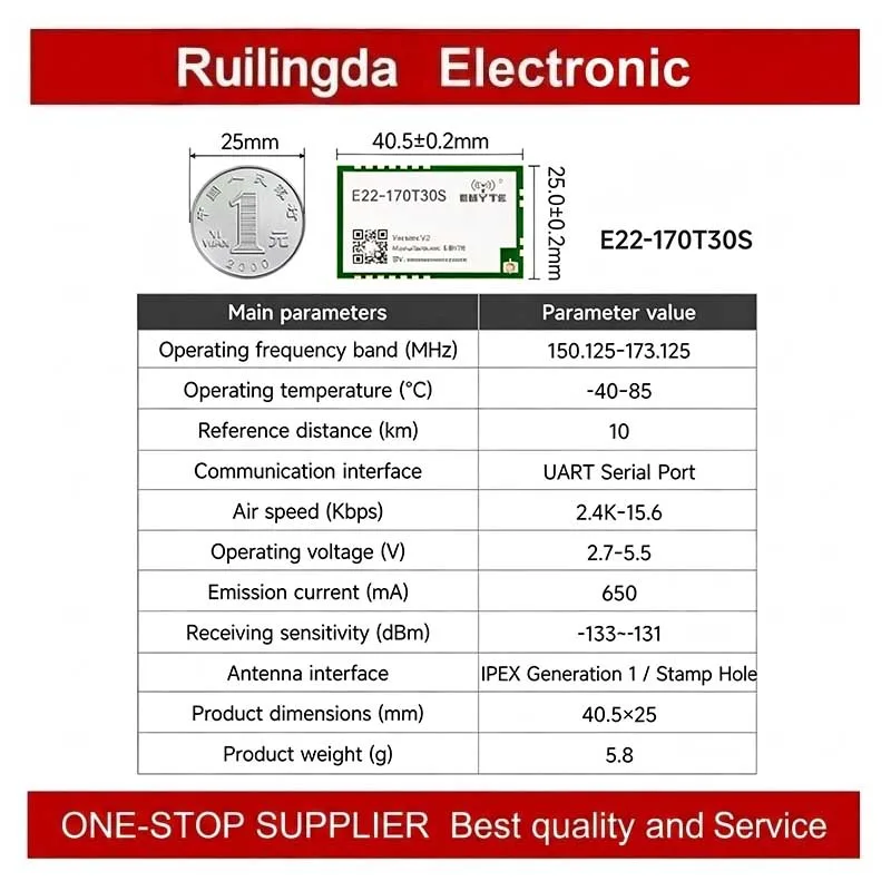 Фото Модуль LoRa E22-170T30S E22-170T33S 170 МГц, 30/33 дБм, серия E22 UART, SMD №2