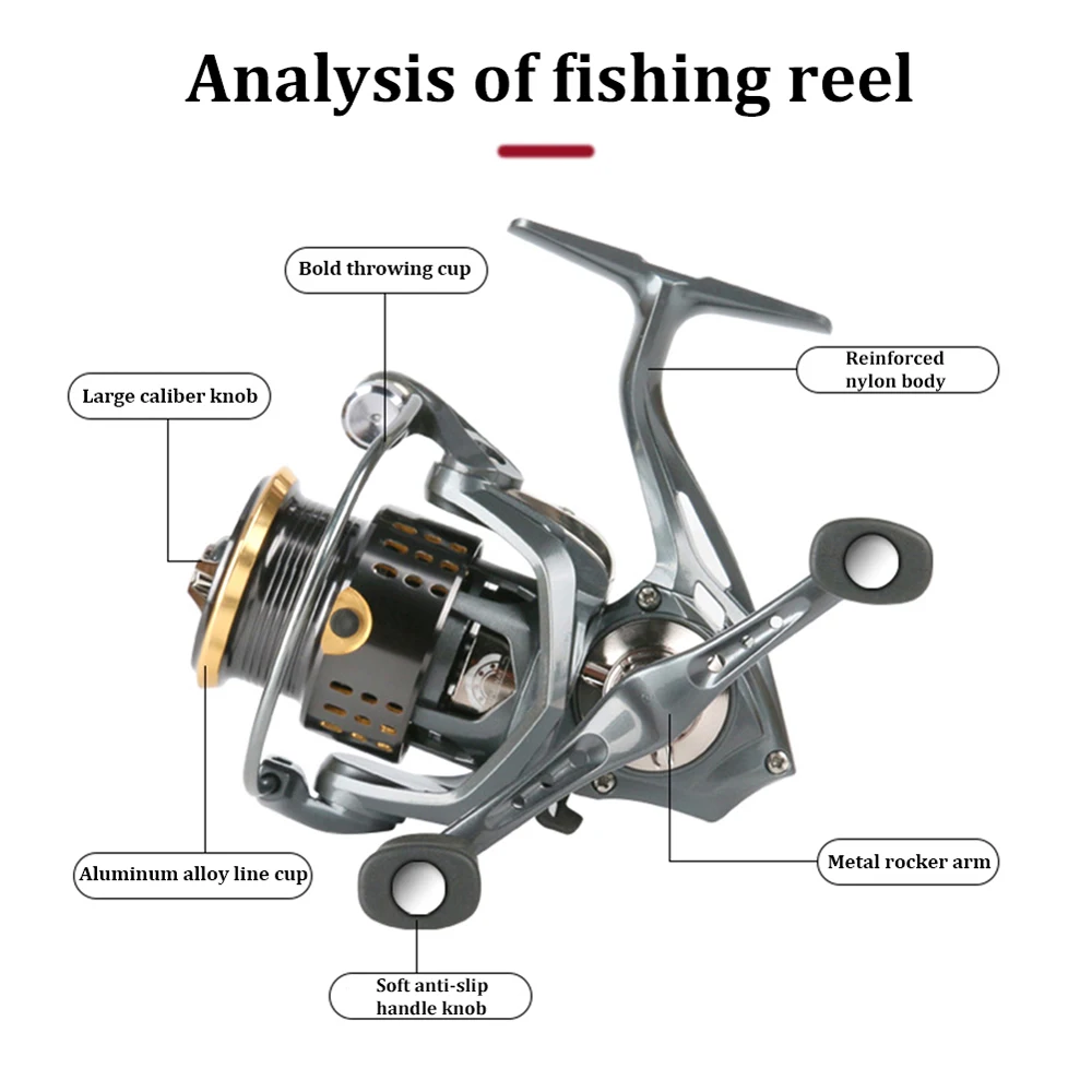 Water Resistance Fishing Spinning Reel 2000 3000 5.2:1 Max Drag Power Double Handle Line Spool Bass Pike for Saltwater |