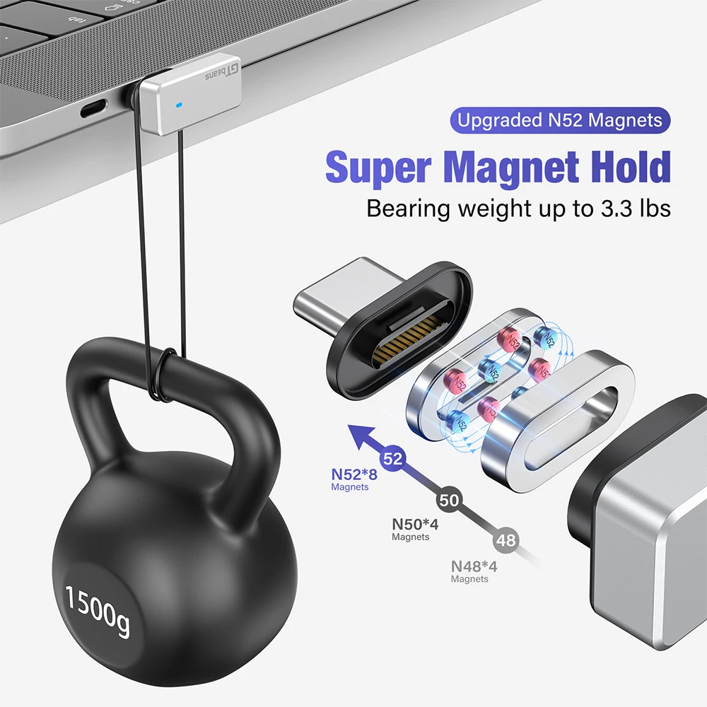 Магнитный адаптер 140 Вт USB C 24 контакта PD быстрая зарядка Тип магнитный