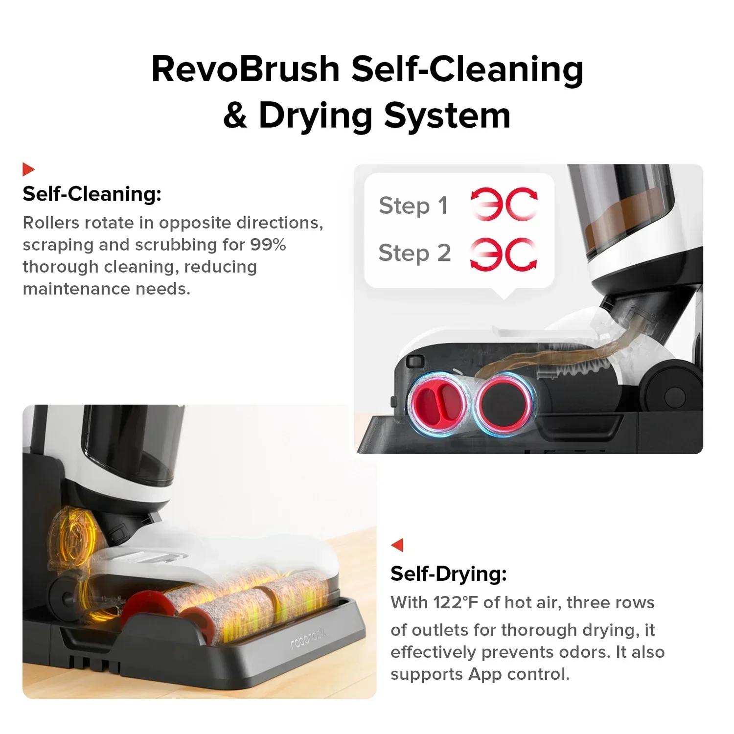 Пылесос Roborock Dyad Pro Combo 5 в 1