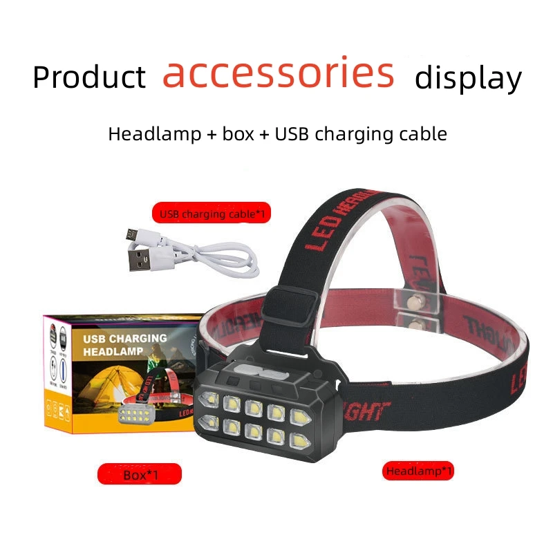 New USB charging emergency headlight outdoor headlight portable strong light miner's lamp wholesale