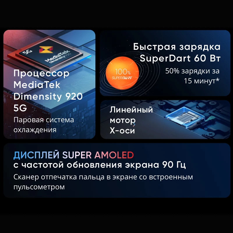 Смартфон realme 9 Pro plus 6+128ГБ Камера Sony IMX766 OIS Dimensity 920 5G Быстрая зарядка 60 Вт AMOLED 90 Гц -