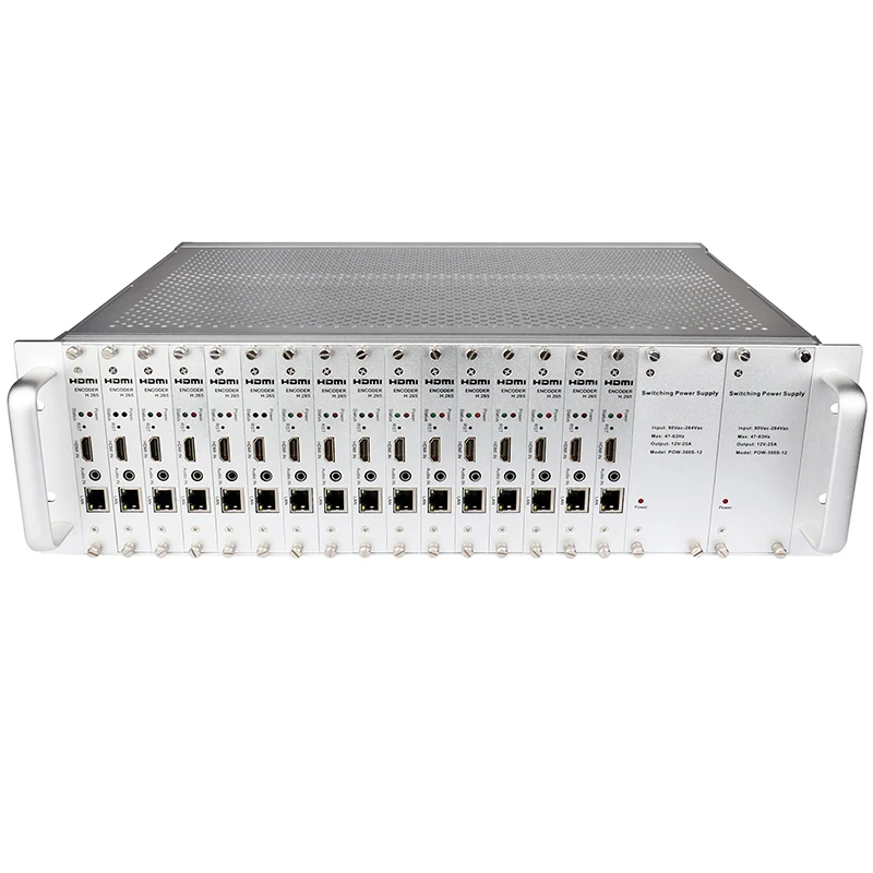 3U 16 каналов IP MPEG-4 AVC/H