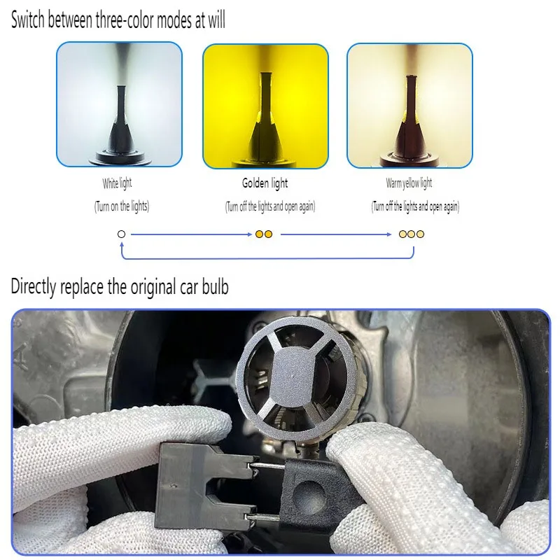 Супер яркие лампы для автомобильных фар головного света 65 Вт 3 цвета 3000K/4300K/6000K 3570