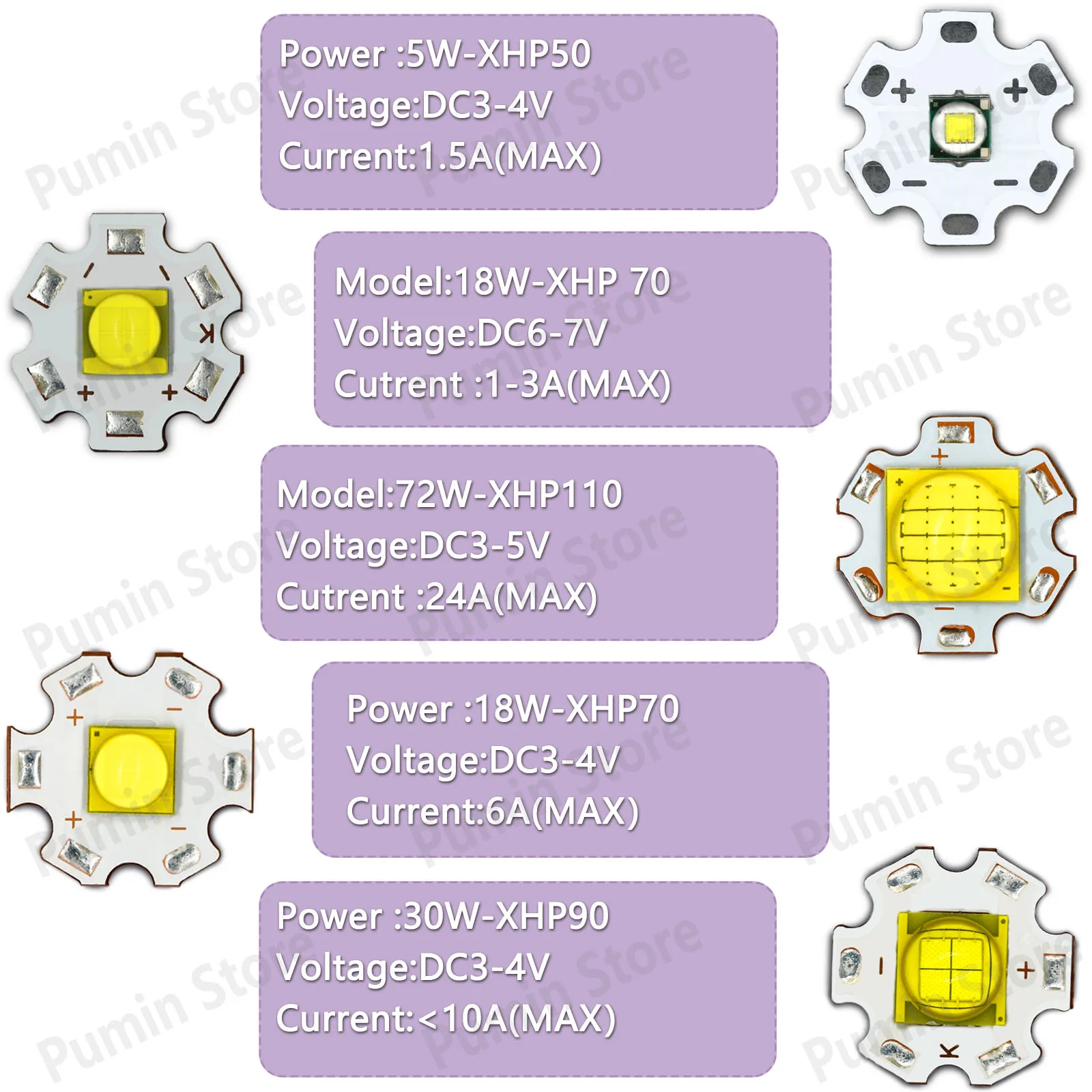 Фото Светодиодные фонари장 фонарик бусины DC3V/6V/24V XHP 50/ 7018W XHP110 72W XHP110 3A9A12A подходят для головного фонаря для кемпинга №4