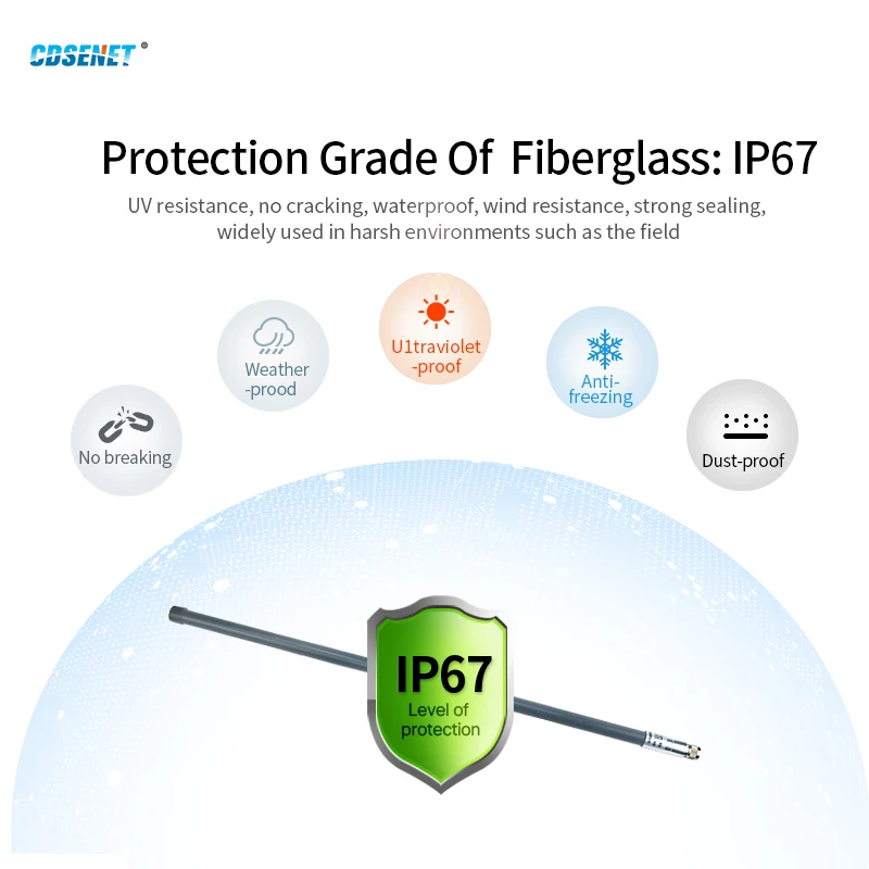 Outdoor LoRa Helium Miner 868MHz 915MHz Antenna LoRaWAN Fiberglass Antenna 9dBi Long Range RAK Antenna TX900-BLG-100 IP67 SMA-J
