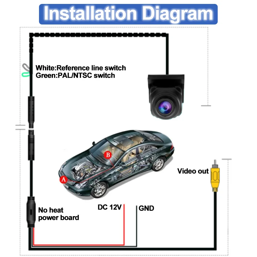 Широкоугольный 140 ° Автомобильная камера с логотипом переднего вида для BMW 5 серии