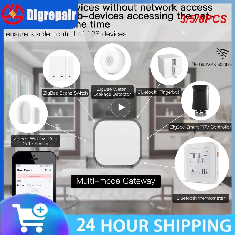

3/5/8 шт., проводные шлюзы Zigbee3.0