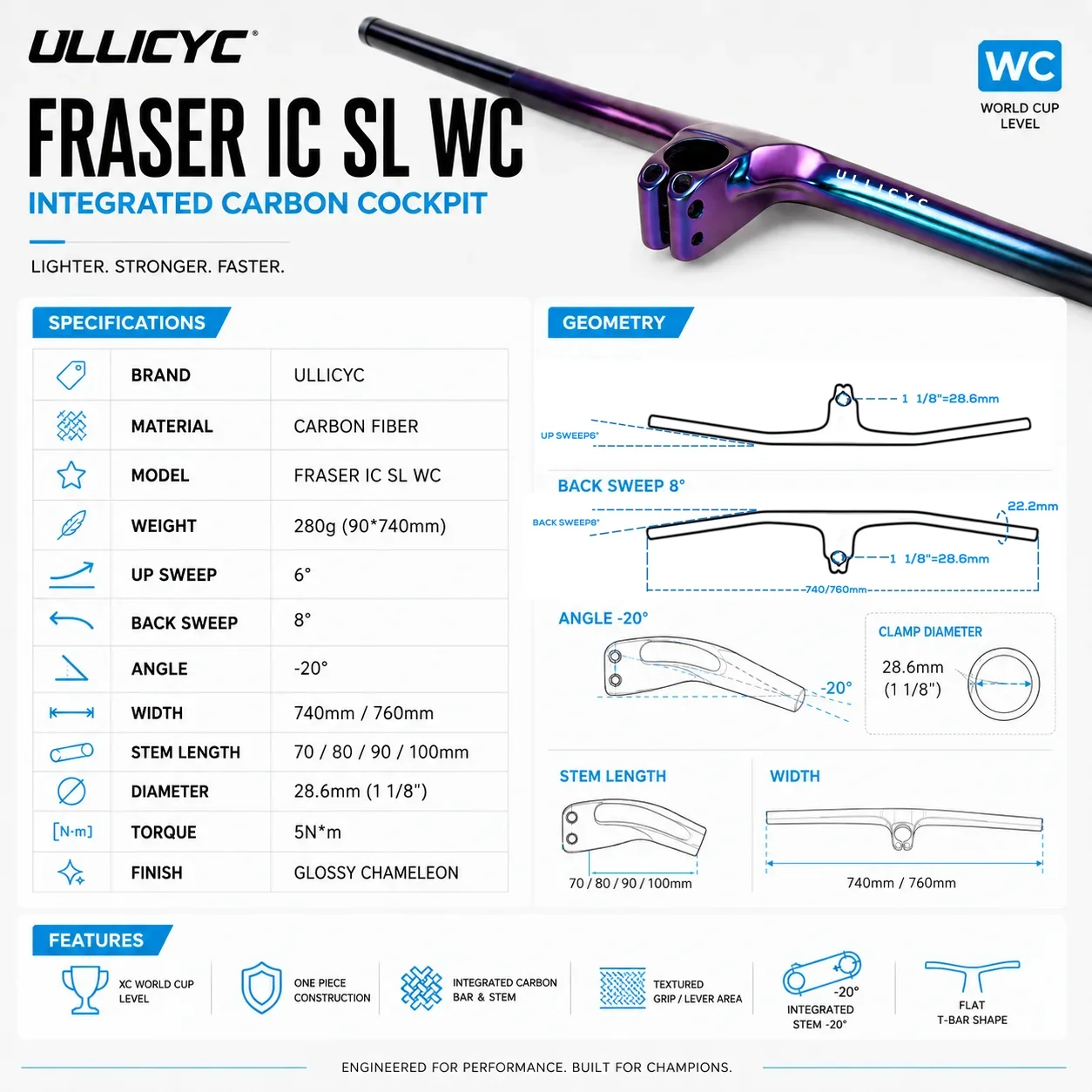 Фото ULLICYC FRASER IC SL WC Chameleon для рамы Sparks -20 °   Полностью карбоновый интегрированный руль для горного велосипеда с титановыми винтами №3