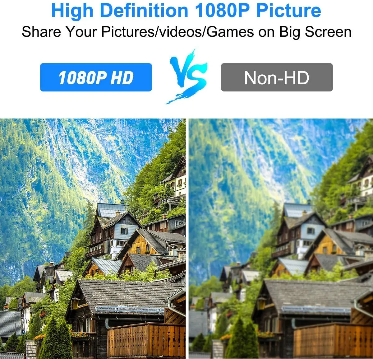 lightning to hdmi adapter cable 2m 1080p hdmi sync screen digital tv hd adapter converter cable for iphone ios to hdtvprojector free global shipping