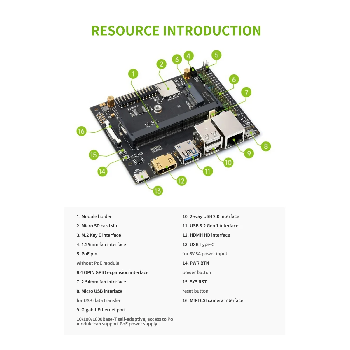 

For Jetson Nano 4GB+16G Lite DEV AI Development Board+JetsonNano Module+Fan+64G SD Card+Card Reader+5V 3A Power-US Plug