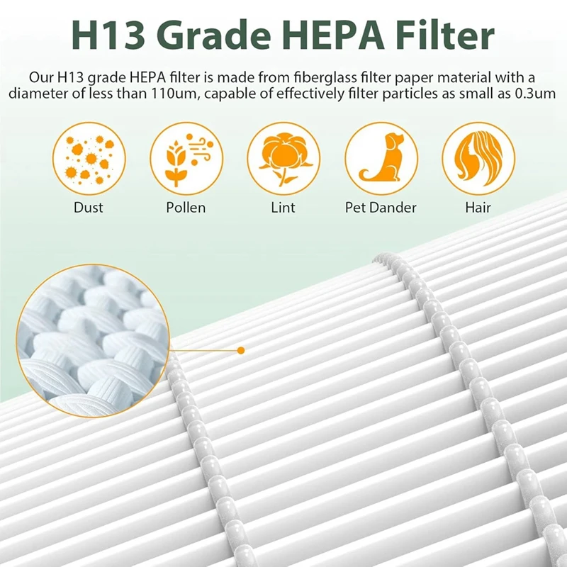 Сменный фильтр для очистителя воздуха MOOKA M02 2 шт. H13 True HEPA высокоэффективный с