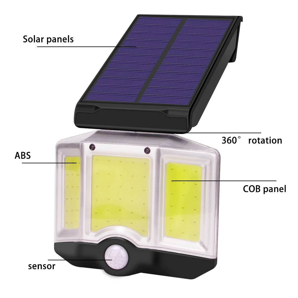 

LED Solar 360 Degrees Motion Sensor Light Life Waterproof Lamp Intelligent Lamps Powerful Brightness Lighting Tool