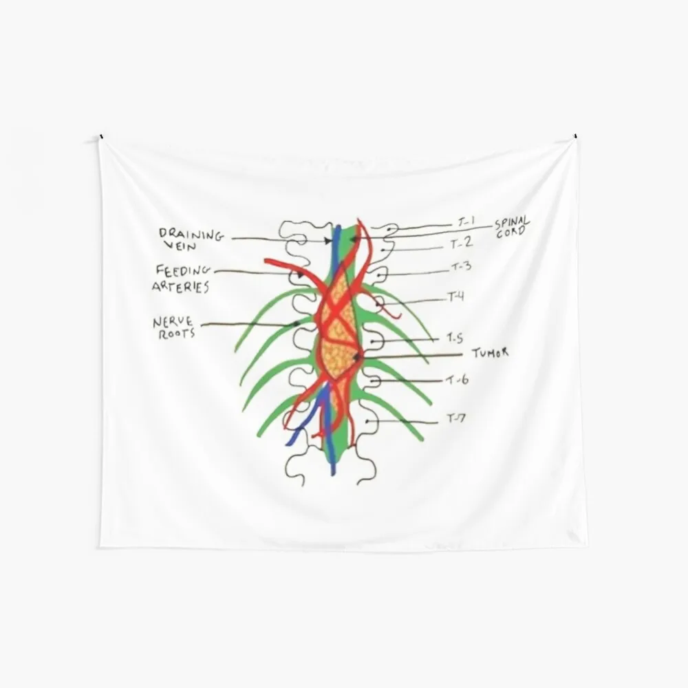 

Greys-позвоночниковый животик подвеска на стену для спальни декоративная ткань для стены