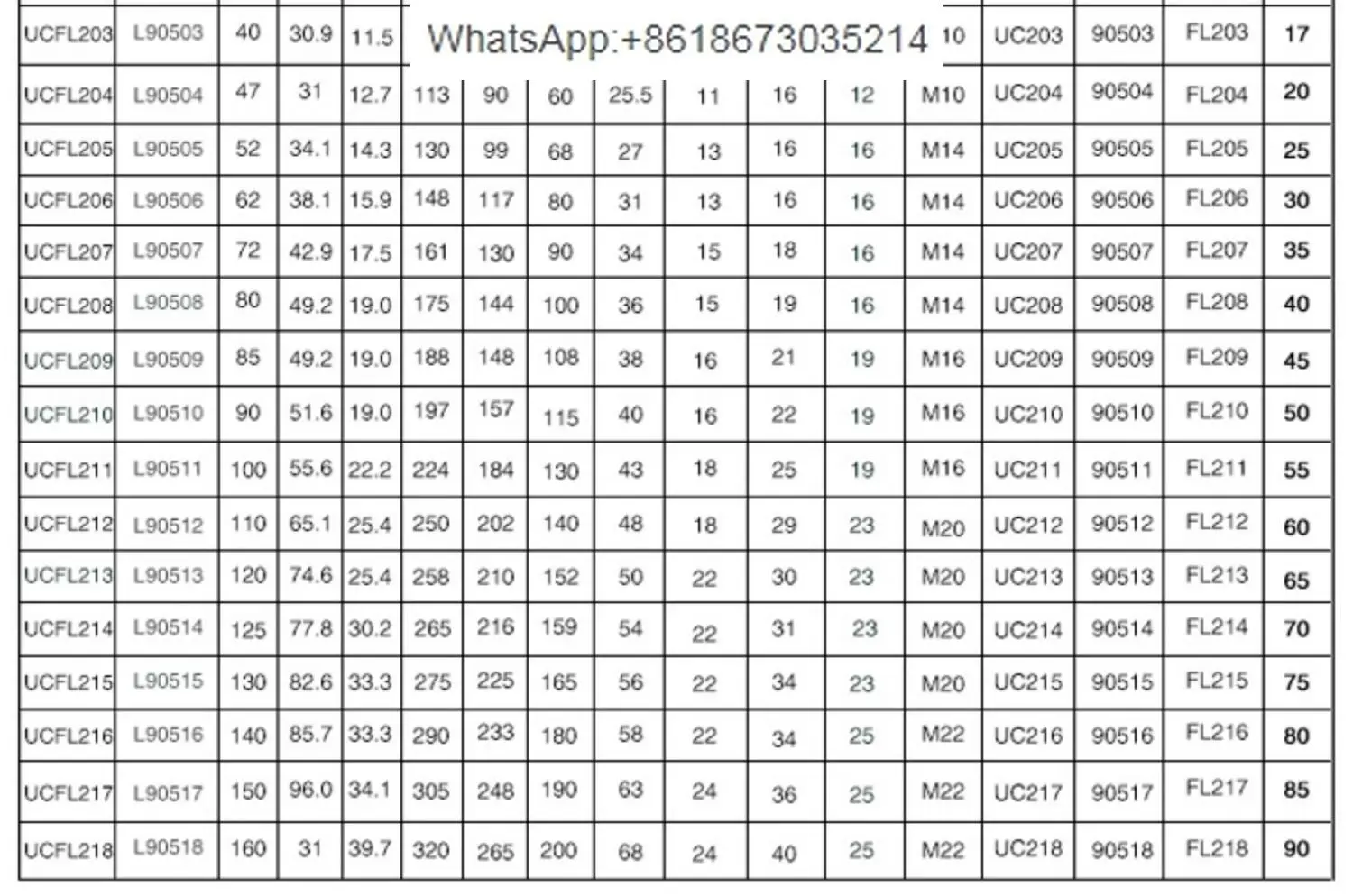 Внешний Сферический держатель алмазного подшипника с сиденьем UCFL203 FL204 205 206 207 208