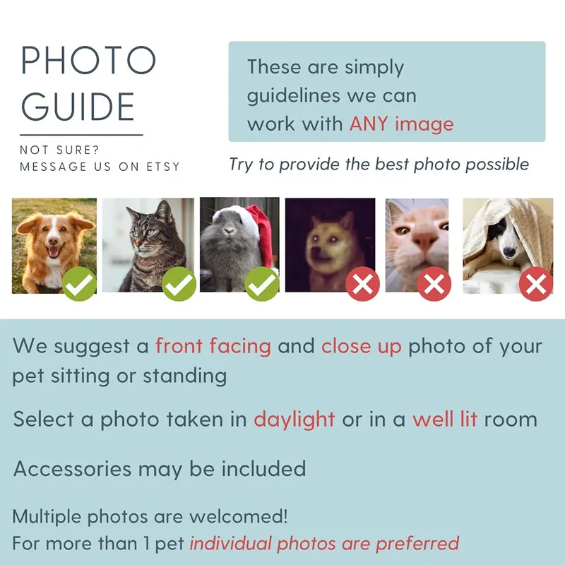 Свеча для домашних животных на заказ памятный подарок памятные подарки собак