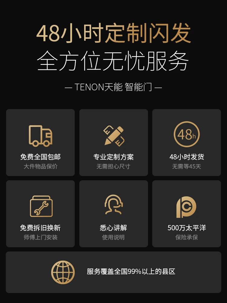 Рисунок 5 - Домашняя визуальная Противоугонная умная дверь