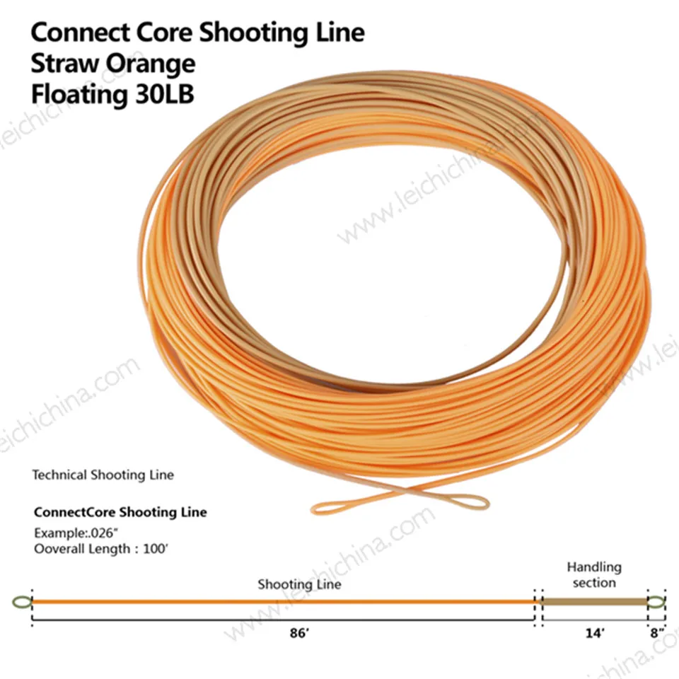 Core connect. Удлиняющий шнур (shooting line) varivas. Нахлыстовый шнур Rio Windcutter. Удлиняющий шнур Running line. Удлиненный шнур для lvl-2012 Озон.