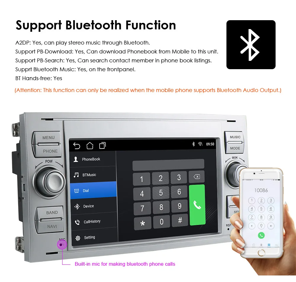 car radio 2din Navigation android for Modeo Focus Galaxy S- max c- fiesta HD 1024x600 wifi | Автомобили и мотоциклы