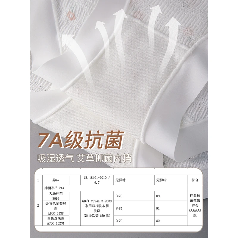 Msshe Женская одежда новинка 2024 летнее модал для полных девушек антибактериальное