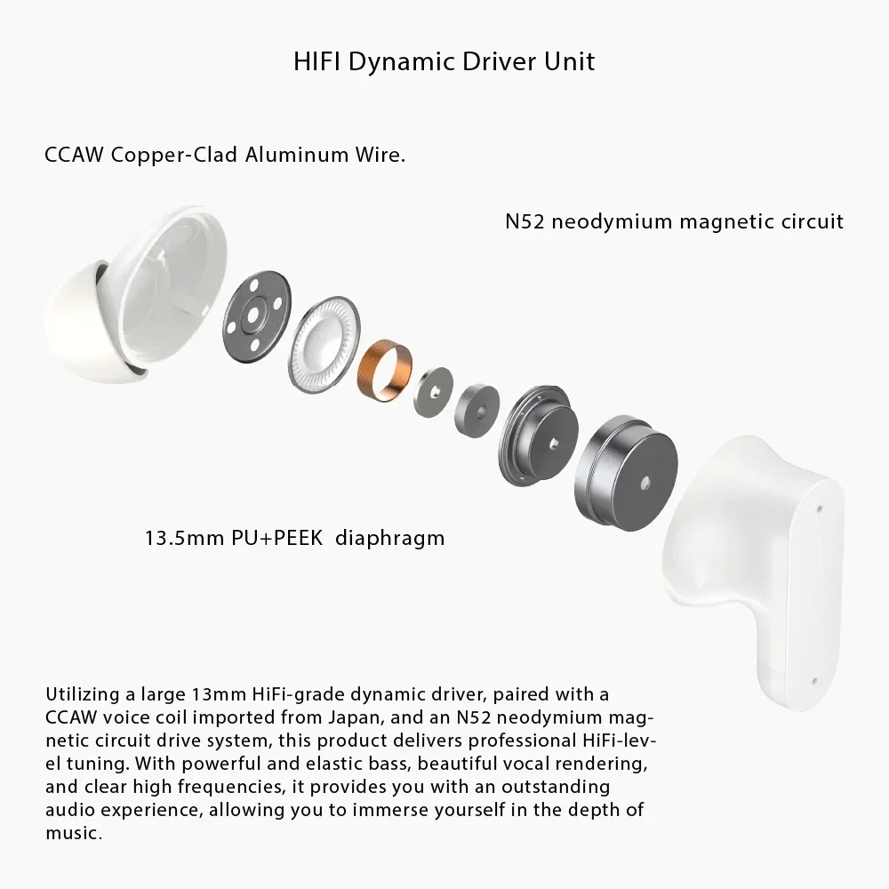 Наушники TINHIFI TINBUDS1 ANC с активным шумоподавлением, HIFI, беспроводные Bluetooth 5.3 TWS, функция отмены шума с функцией воспроизведения. (art.: 3920d85f3dbed) - 3920d85f3dbed