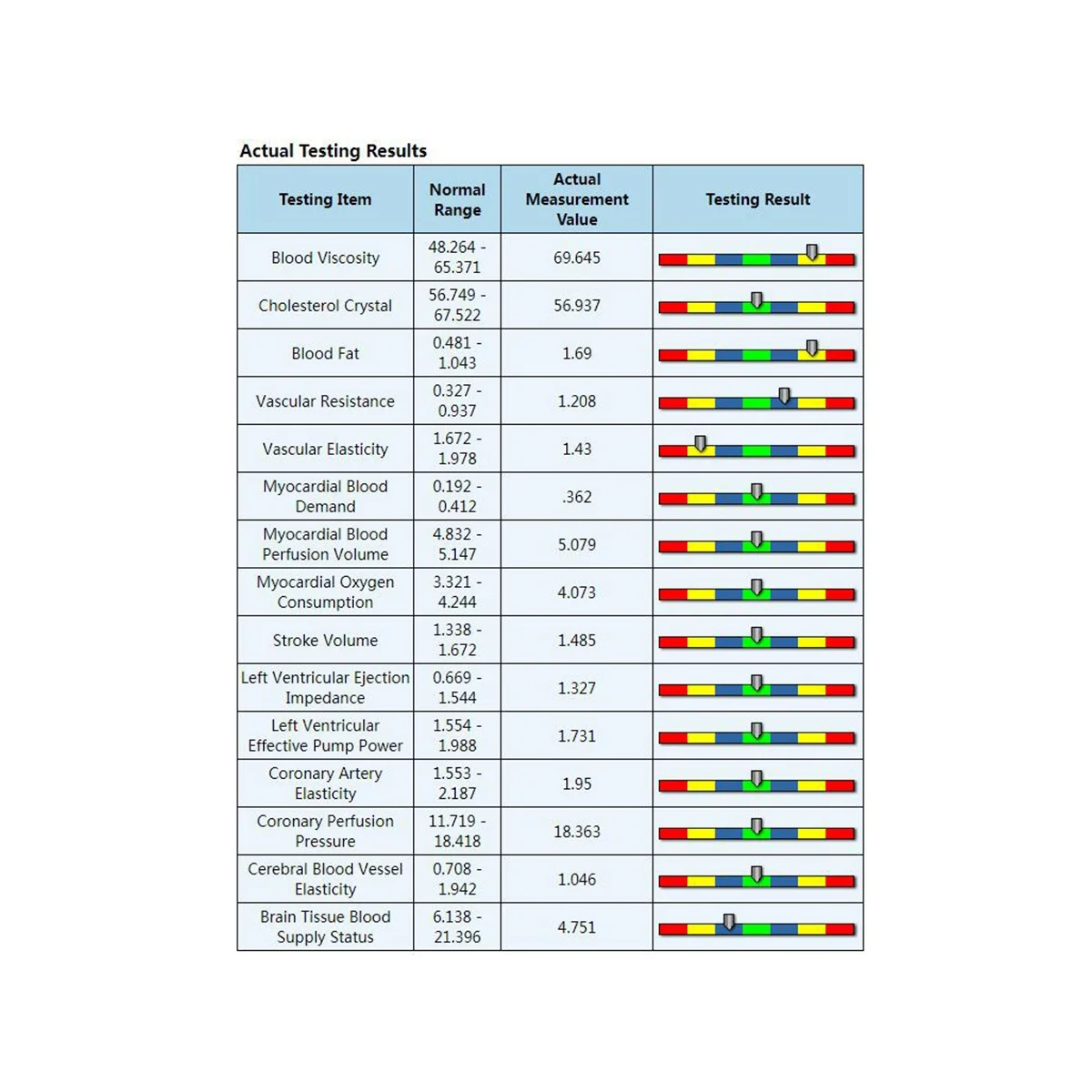 QMR-998 квантовый магнитно-резонансный анализатор ручной сенсорный тела с 52 отчетом