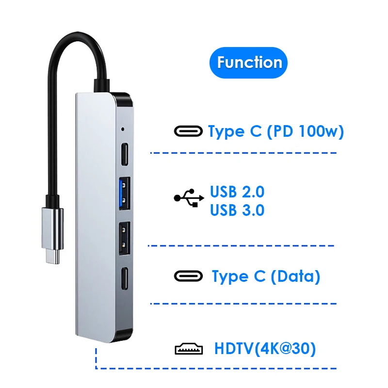 5 в 1 Type C USB 3.1–4K@30 Гц HDTV PD 100 Вт Гбит/с USB3.0/2.0 Порты Концентратор из алюминиевого