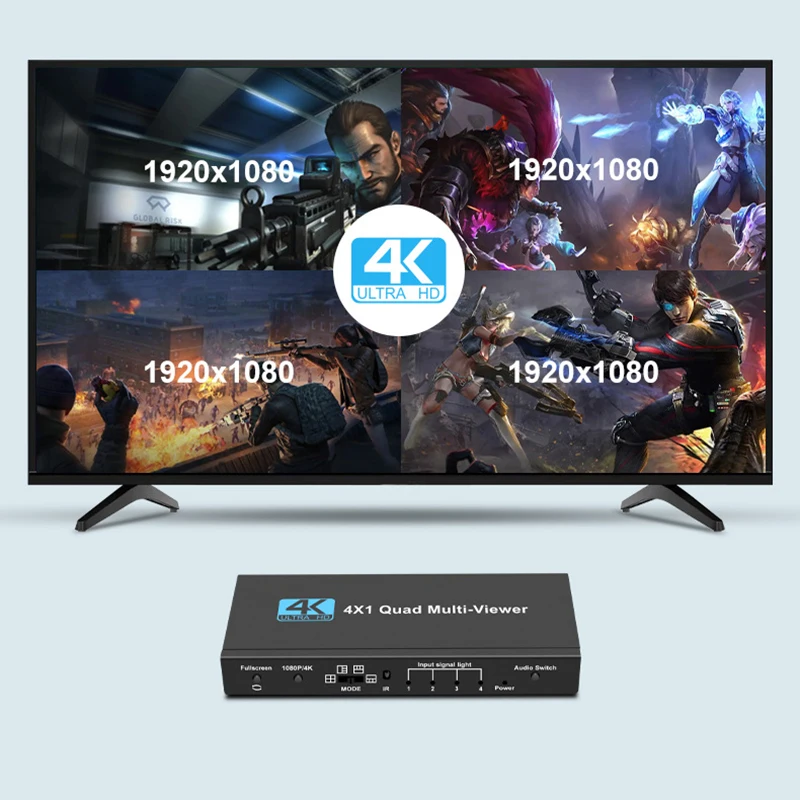 HDMI мультипросмотр 4K 4X1 четырехъядерный просмотр 4 в 1 бесшовный hdmi переключатель с