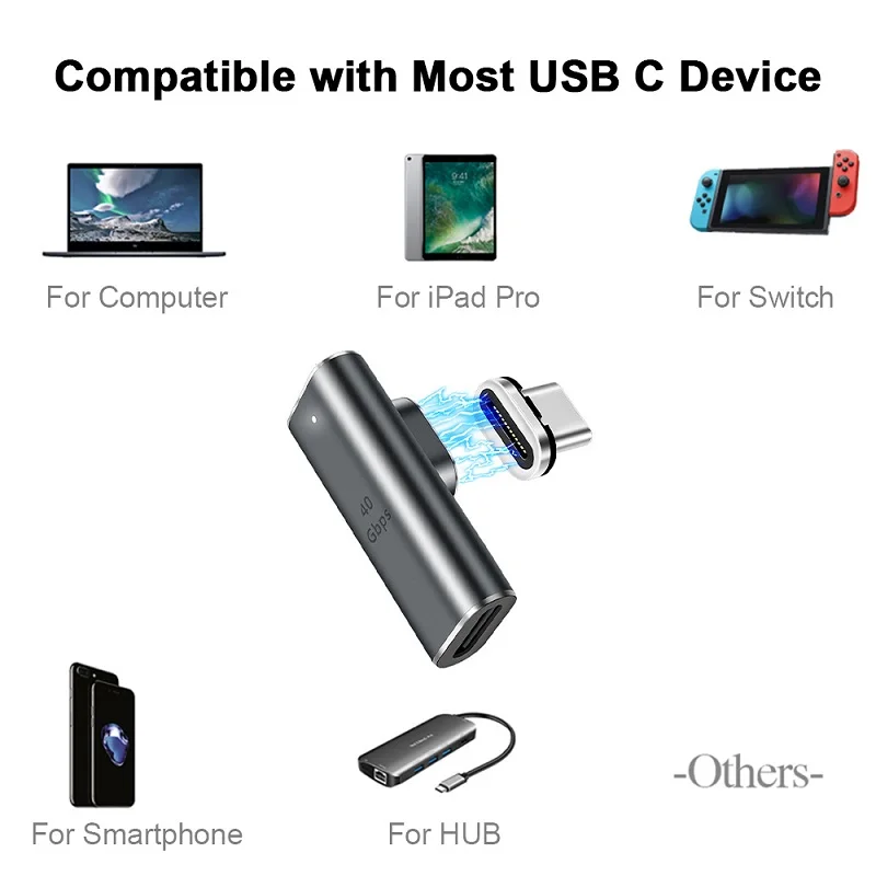 OTG адаптер USB C на Type магнитный разъем 40 Гбит/с высокоскоростной передачи данных