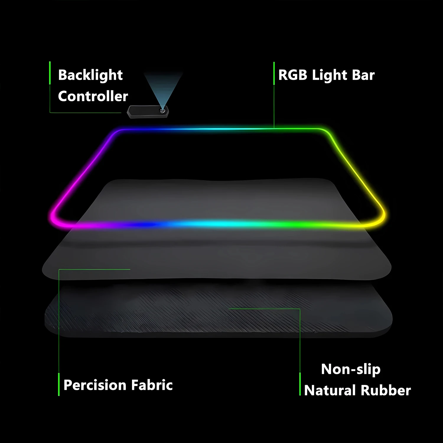 Коврик для мыши RGB Wuthering Waves Denia Kawaii с изображением аниме-девушки, офисный коврик для клавиатуры и мыши с LED-подсветкой, резиновый коврик для стола с HD-печатью и подсветкой (art.: 3920dadc67a3c) - 3920dadc67a3c