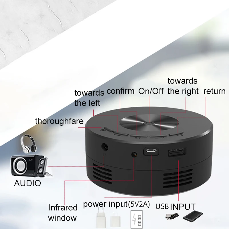 Умный проектор YT200