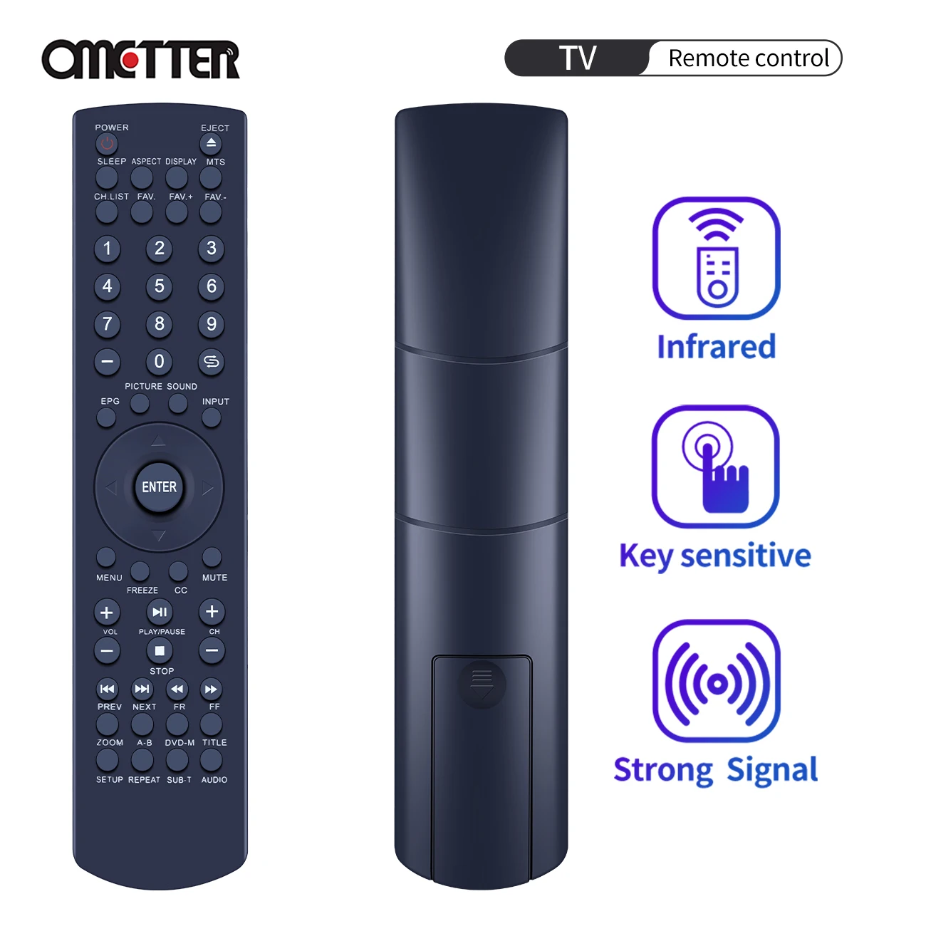 

New DD-4174 For Proscan TV Remote Control