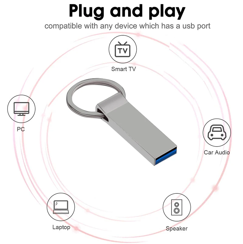 

USB-флеш-накопитель, 32 ГБ, 64 ГБ, 128 ГБ, 2,0 ГБ