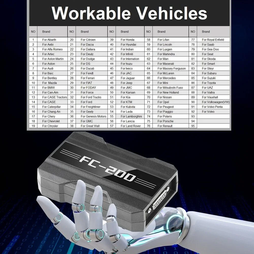 Инструмент EEPROM Read&ampFlash FC200 Автомобильный ключ Программатор ЭБУ программирования