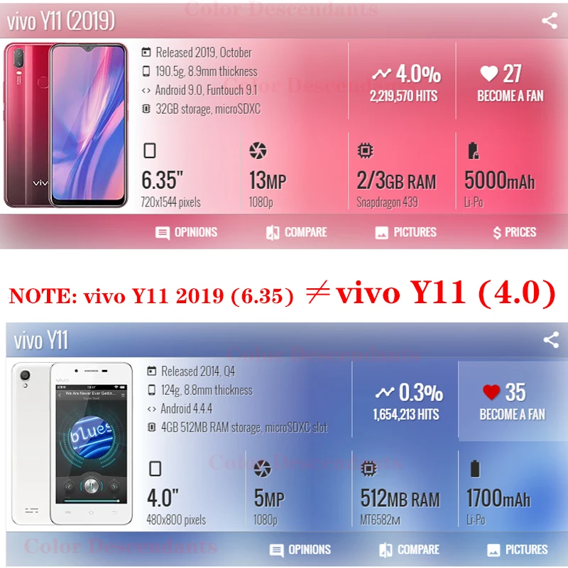 Флип-чехол для Vivo Y11 зеркальный чехол с подставкой Y12 Y15 Y17 Y21S Y20 Y33S Y21 задняя крышка