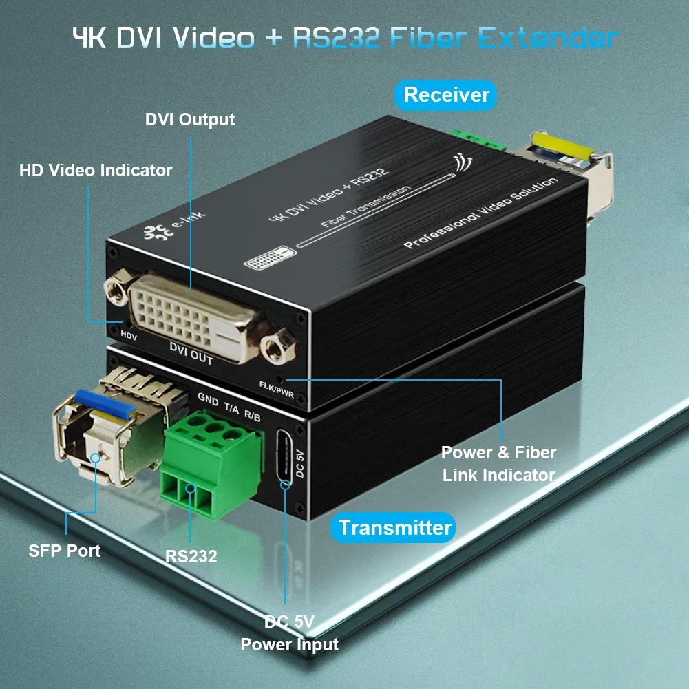 Mini 4K DVI Fiber Extender UHD DVI to Fiber Convert Optical Transceiver with External Stereo Audio/RS232 Single-mode 20km