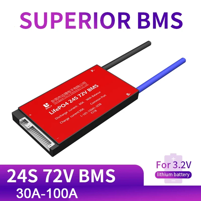 Рисунок 4 - Бесплатная доставка