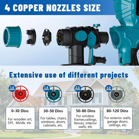 Беспроводной пистолет-распылитель краски для аккумуляторов Makita/Dewalt/Milwaukee/Bosch/Ryobi 18 В