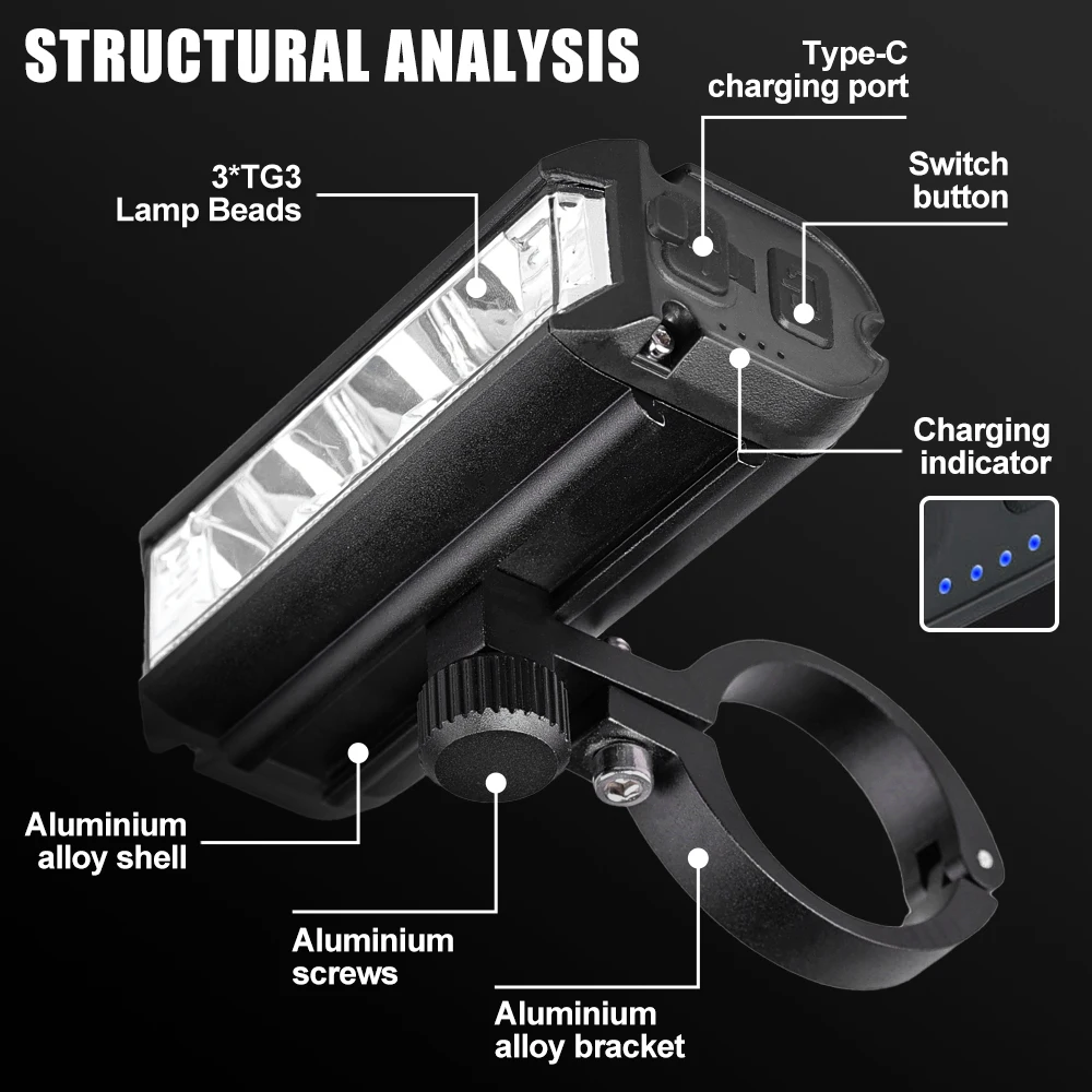 PHMAX велосипедная фара 1000 люмен ультра-яркие велосипедные фары 5 режимов сплава