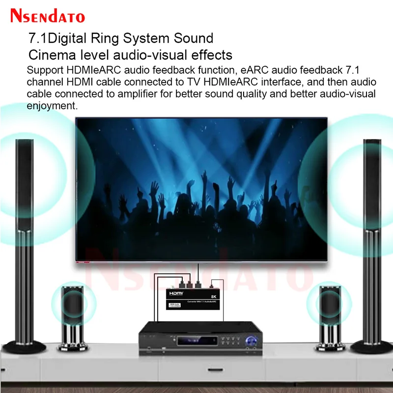 HDMI 2.1 eARC аудиоконвертер Nsendato