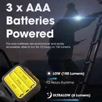 Налобный фонарик NITECORE HA13 (350 лм, IPX6, 3хААА)#1