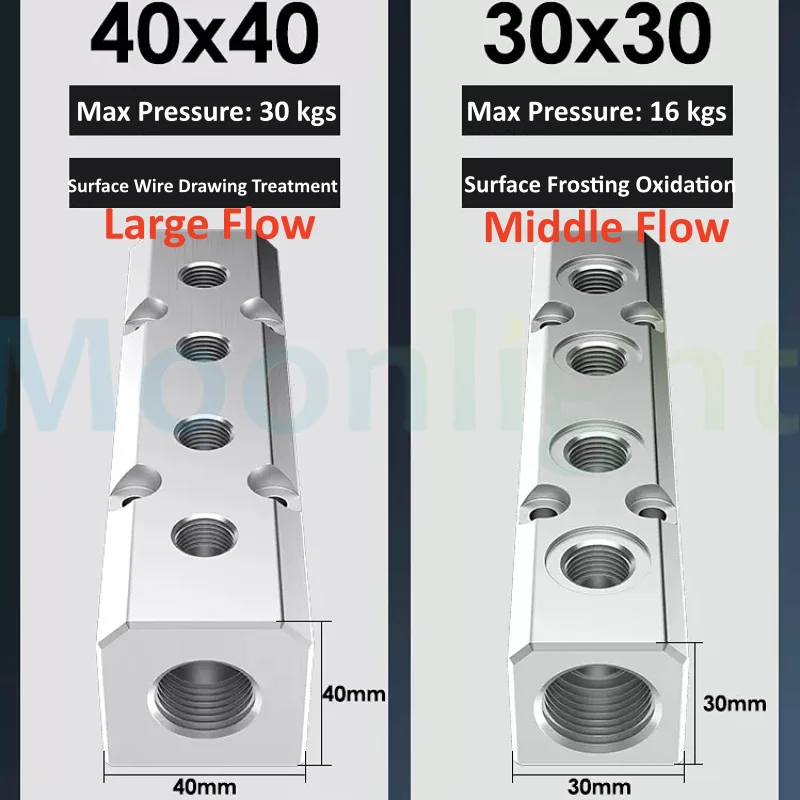 Дистрибьютор пневматического источника воздуха 1/4 дюйма 1/2 bsp многолинейный