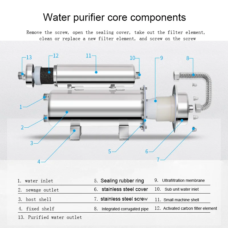 Purificador de agua de ultrafiltración, purificación de carbón activado, filtro de doble capa de acero inoxidable de 0,01 micras para el hogar