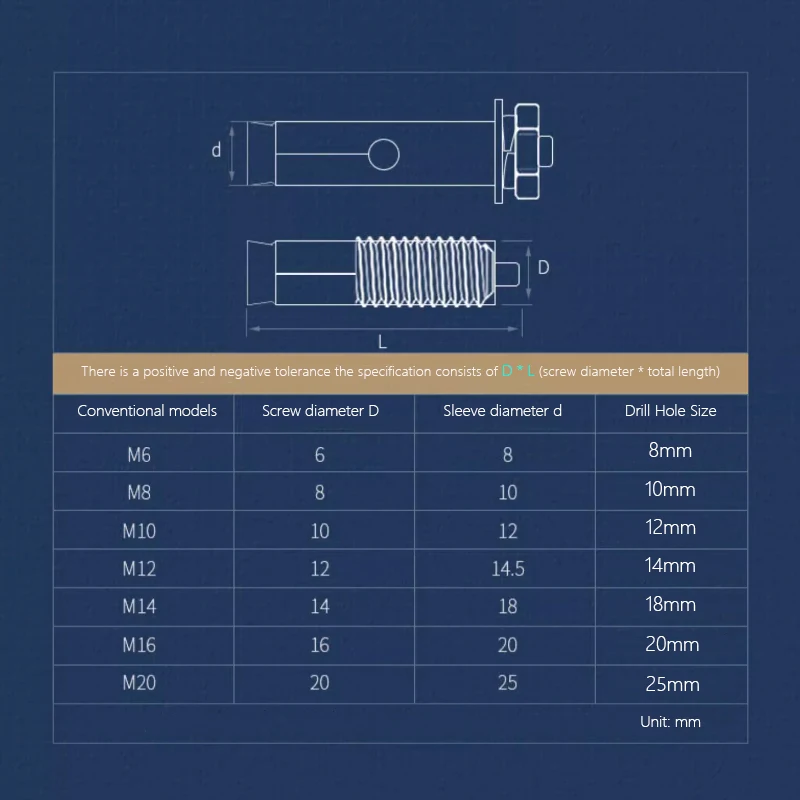 M6M8 M10 M12 M14 M16 M20 304 встроенный расширительный винт из нержавеющей стали внутренний