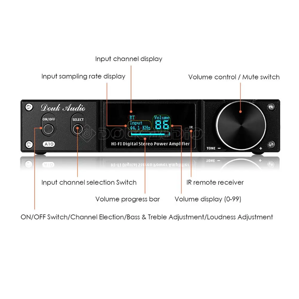 Цифровой усилитель Douk Audio HiFi Bluetooth 5 0/USB/OPT/COAX сабвуфер мощности DAC домашний
